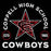 Close-up view of Coppell High School Cowboys Black Classic Unisex T-shirt 206