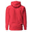 Back view of Oak Ridge High School War Eagles Red Premium Unisex Hoodie 009